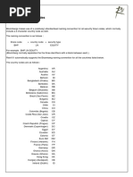 Bloomberg Country Codes