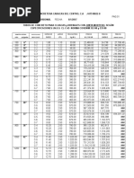 Lista de Precios Provisional Cca Valencia