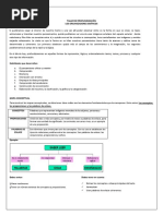 Taller de Profundización - Organizadores Gráficos