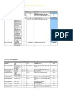 REF615 Parameter Settings