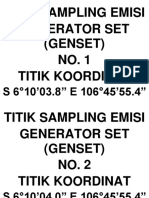 Titik Sampling Emisi