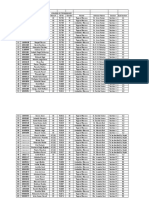 Revised Student Data To Upload 8 Aug