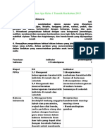 Contoh Bahan Ajar Kelas 1 Tematik Kurikulum 2013