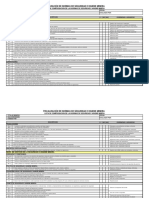 Fiscalizacionshmt Check List