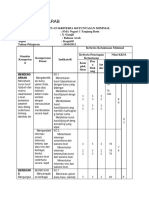 KKM Bahasa Arab