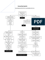 Konsep Map Hepatitis Baruuuuuuuuu