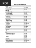 Telephone Directory