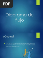 Diagrama de Flujo