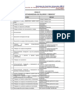 Lista Estándarizada de Peligros y Riesgos 2015