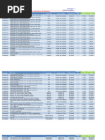 Cienna Pricing Catalog