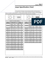 Standard Torque Values Chart