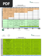 MapaCurricular de PT y PT-B en Electromecánica Industrial