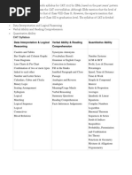 CAT Syllabus: Data Interpretation & Logical Reasoning Verbal Ability & Reading Comprehension Quantitative Ability