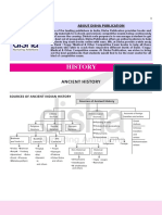 History SSC Cds Nda Ias