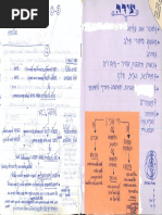 Malignant Self-Love: The Handwritten Manuscript (Hebrew, 1995)