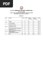 I BBA Syllabus 2015 16