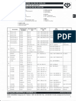 Material Nach Normen: DLN, Astm,: En, BS