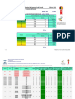 Lavaseca PDF