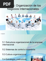 5 Organizacion Negocios Intl 2017 (1) - 2