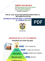 Charla Decreto 1072 de 2015 - Mejora Continua SG-SST (Agosto 11 de 2017)