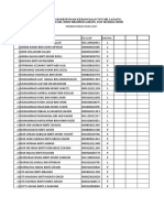 Senarai Nama Pengakap 2017