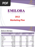 Emilora 2017 MP