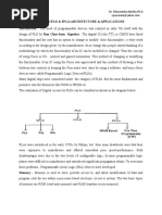 Unit-1 CPLD & Fpga Architecture & Applications Introduction: The Need of Programmable Devices Was Realized in Early 70s Itself With The