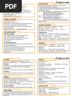 ZBRUSH CheatSheet 4R7