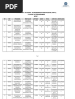 Posgrados Conacyt