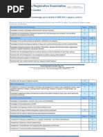 Overseas Registration Examination: ORE Part 1 Content