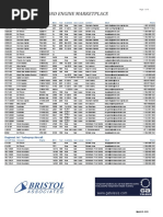 AviTrader Aviation Marketplace 2015-03-23