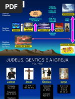 1 Slides Escatologia PP 2007