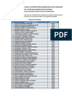 Requisitos Mínimos N°030 - Matadero Segunda Convocat