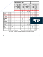 Matriz de EPP Por Cargo