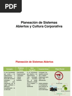 Planea de Sistemas Abiertos MODULO III