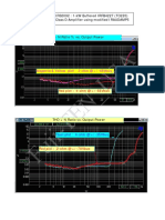 1kW Buffered To220 IRS2092 Class D Amp Using Modified IRAUDAMP5 Rev2d PDF