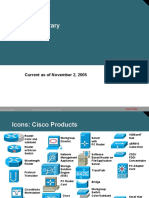 Networking Symbols