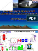 Cooling Tower PLTP GN Salak