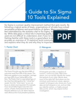 Quick Guide To Six Sigma Statistics