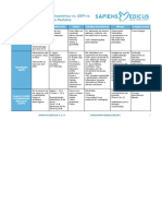 Mediscript Adenitis Vs Apendicitis Vs GEPI Pediatria PDF