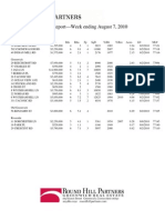 Market Report-Week Ending August 7, 2010 New Listings