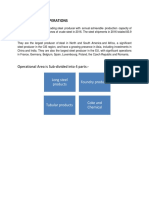 Arcelor Mittal Operations: Operational Area Is Sub-Divided Into 4 Parts