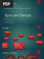 Tipos de Ciencia