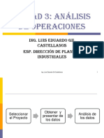 Análisis de Operaciones 2017-II