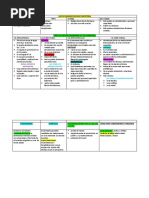 Vias de Administracion Parenteral