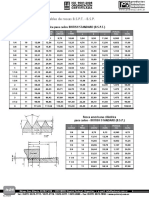 Tabla para Rosca PDF