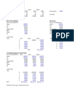 Base Case Analysis Best Case