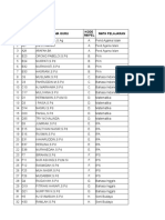 Jadwal Pelajaran k13 Kelas Xii Semester Genap