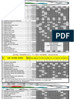 Jadwal Training