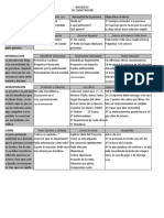 Bosquejo Capacitación de Éxito